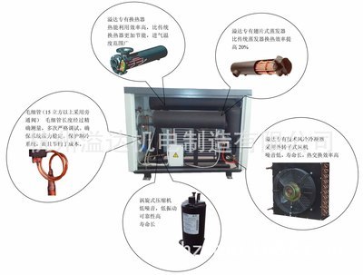 杭州溢达机电 6立方经济型冷冻式干燥机，厂家直销，性能稳定可靠